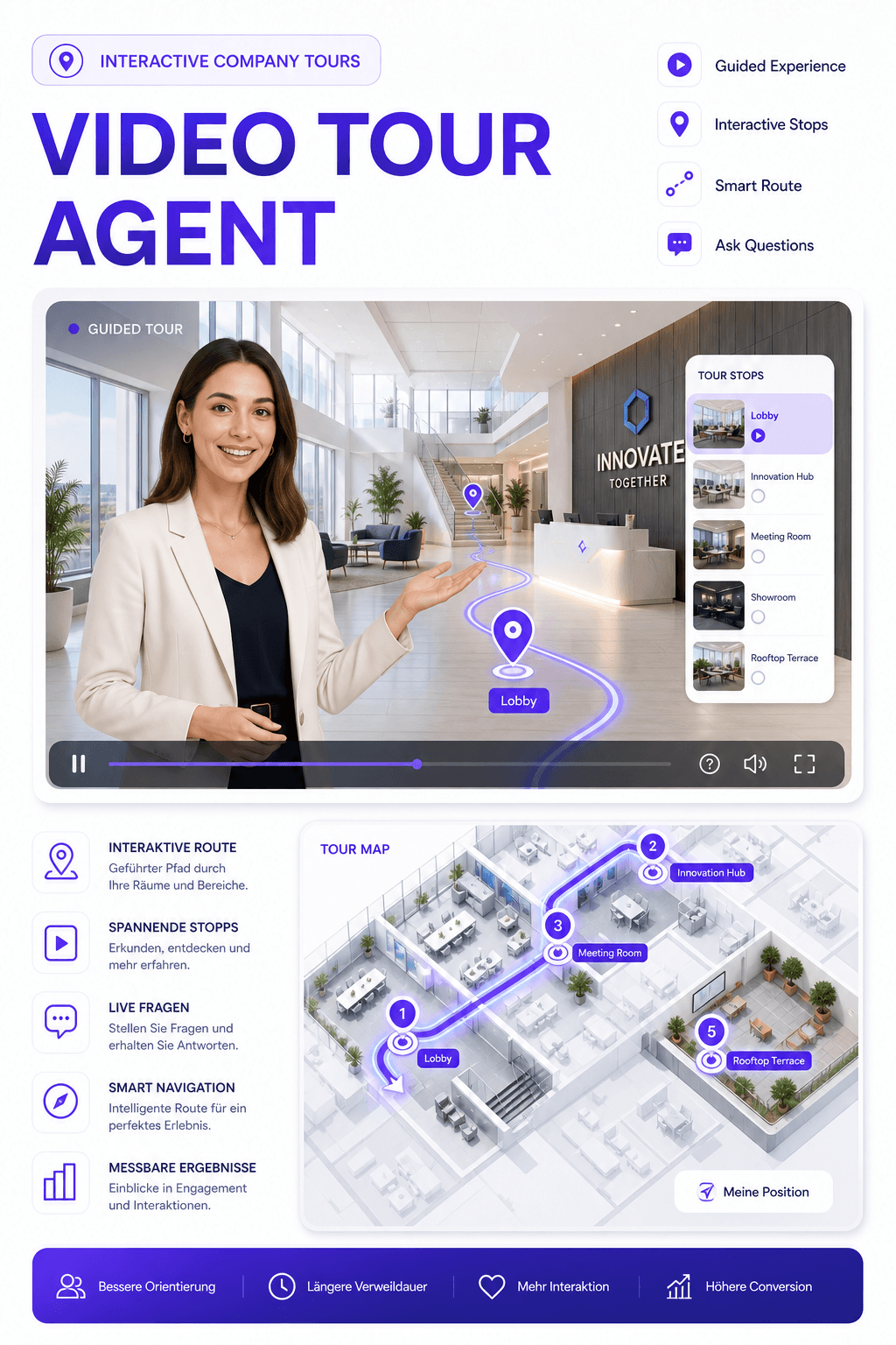 Video Tour Agent
