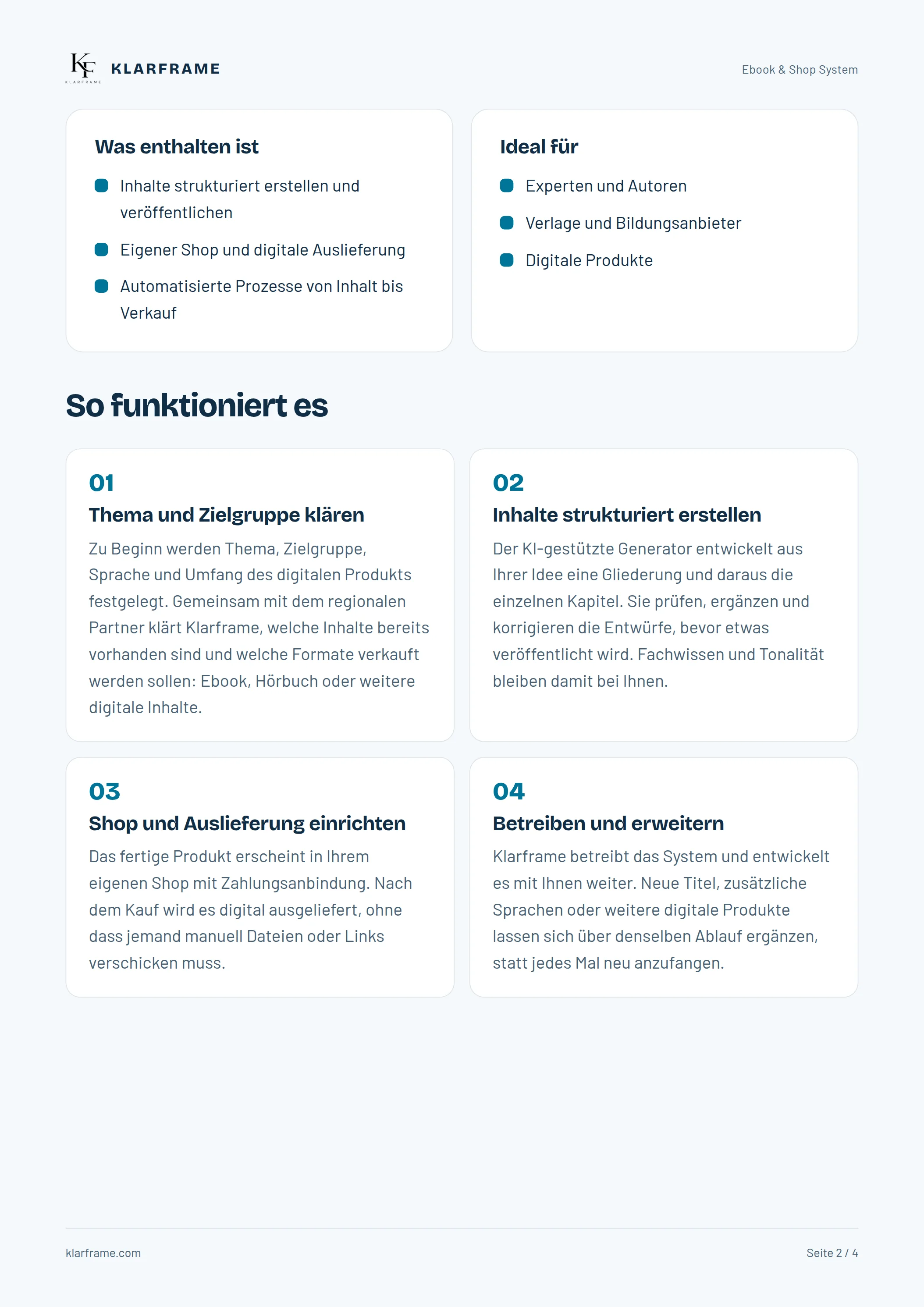 Ebook & Shop System — Seite 2