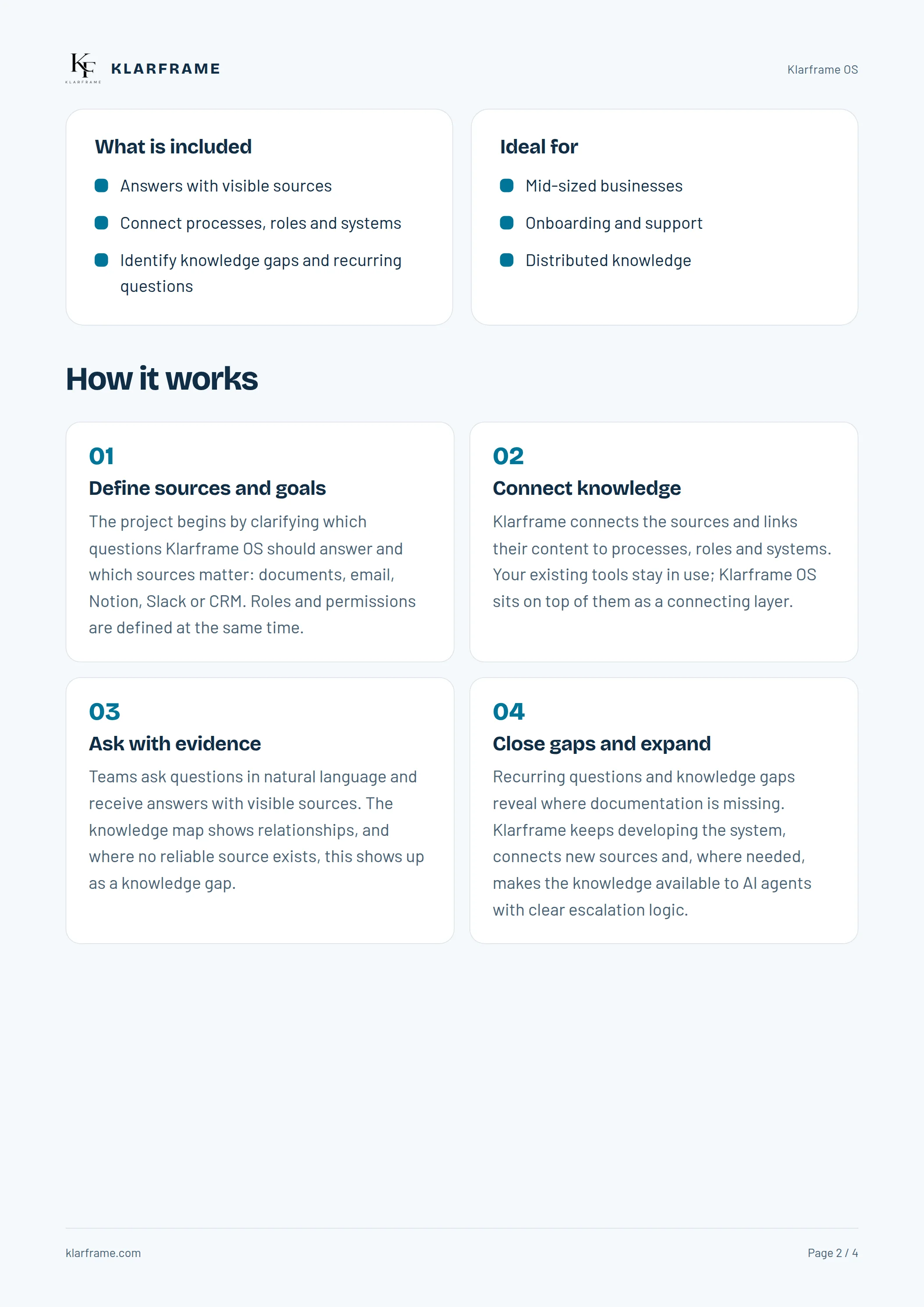 Klarframe OS — Page 2