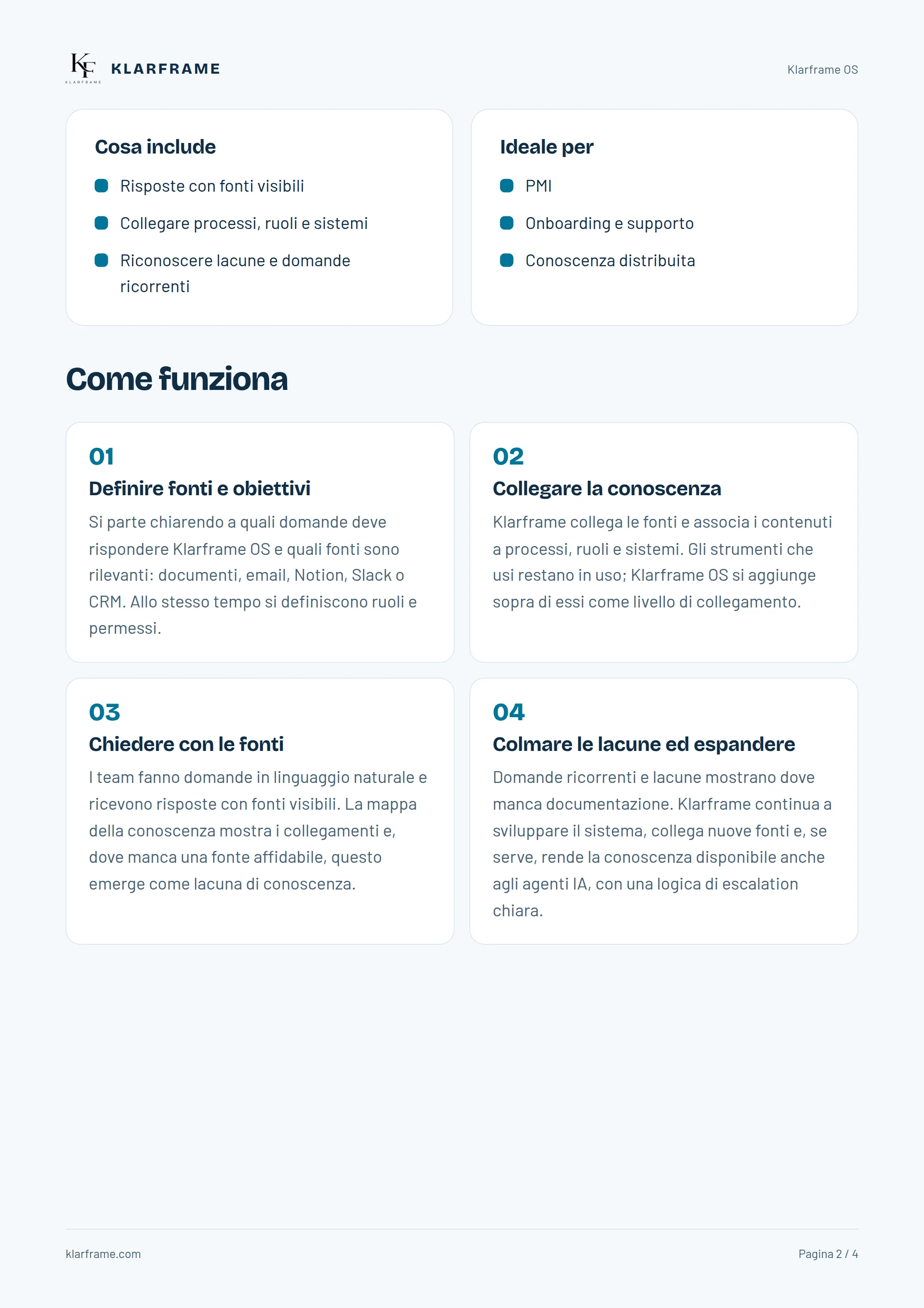 Klarframe OS — Pagina 2