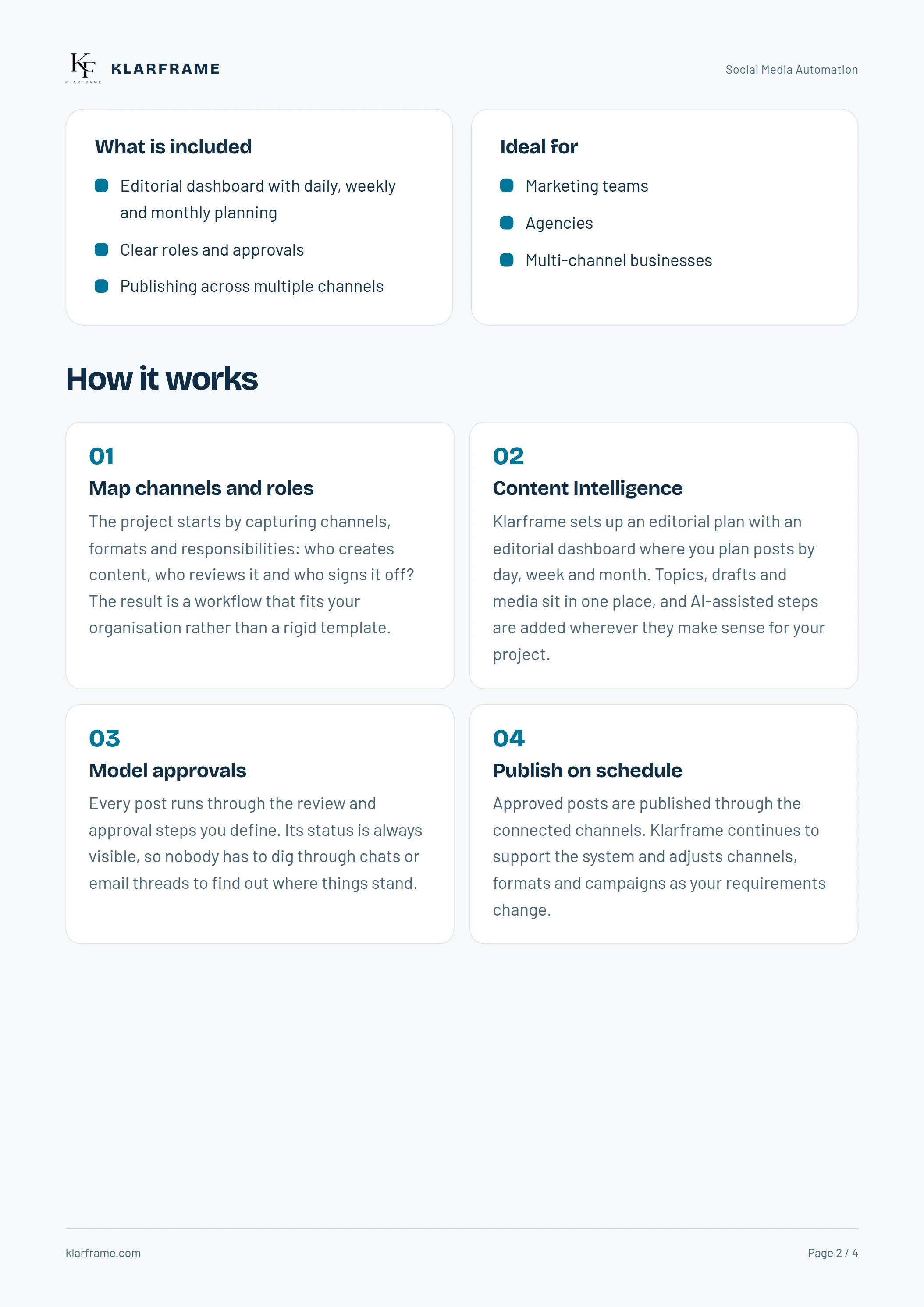 Social Media Automation — Page 2